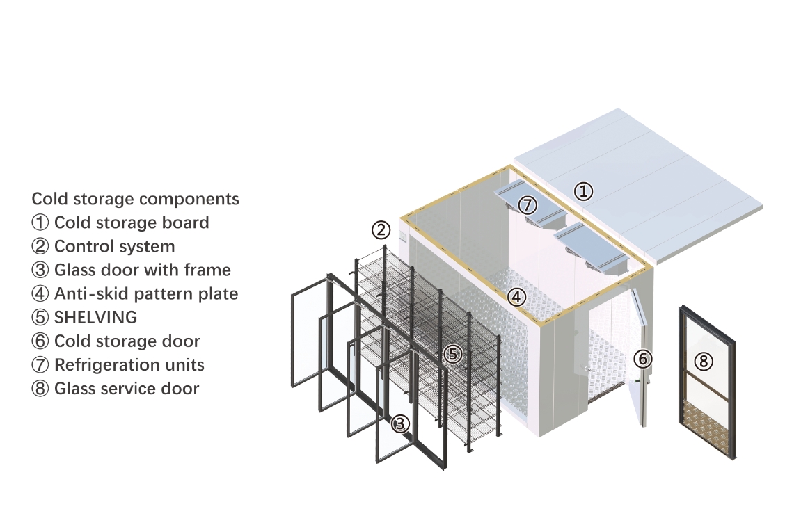 商用冷库细节 (6) 商用冷库细节 (6)